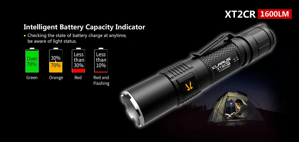 Lampe Tactique Militaire XT2CR PRO LED